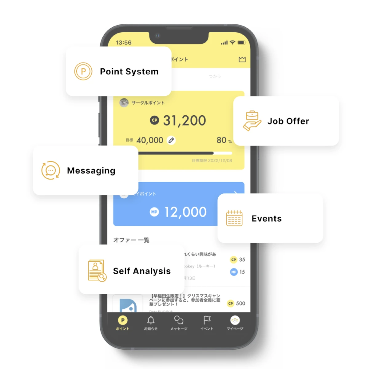 CircleApp mobile interface